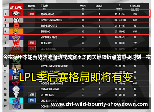 今夜德甲本轮赛势暗流涌动或成赛季走向关键转折点的重要时刻一夜