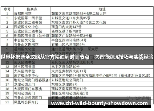 世界杯搶票全攻略从官方渠道到时间节点一次看懂避坑技巧与实战经验