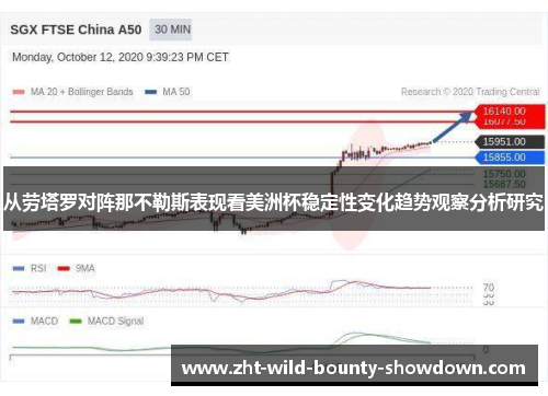 从劳塔罗对阵那不勒斯表现看美洲杯稳定性变化趋势观察分析研究