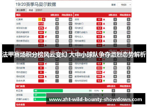 法甲赛场积分榜风云变幻 大中小球队争夺激烈态势解析