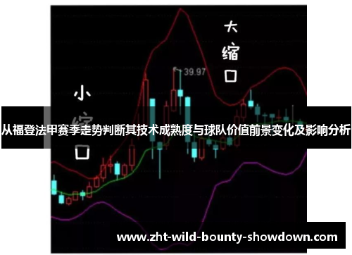从福登法甲赛季走势判断其技术成熟度与球队价值前景变化及影响分析