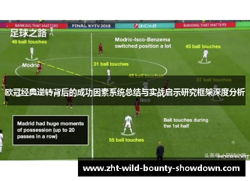 欧冠经典逆转背后的成功因素系统总结与实战启示研究框架深度分析