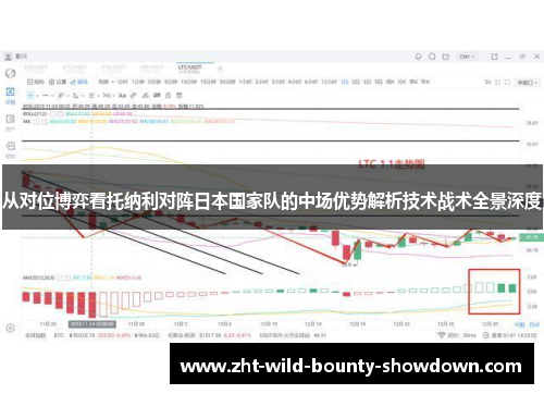 从对位博弈看托纳利对阵日本国家队的中场优势解析技术战术全景深度