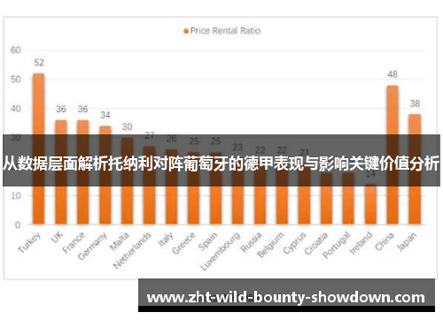 从数据层面解析托纳利对阵葡萄牙的德甲表现与影响关键价值分析