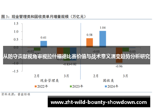 从防守贡献视角审视拉什福德比赛价值与战术意义演变趋势分析研究